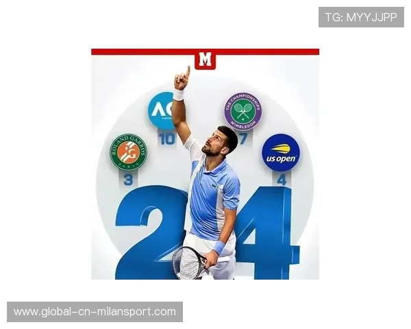 德约影响力再被讨论，德约人气