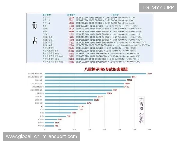 罗马研究内马尔式起爆点：从天赋到爆发的全方位解析