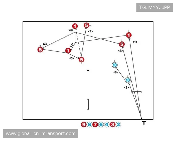 球队在赛季中期通过技战术调整提高效率，球队战术打法